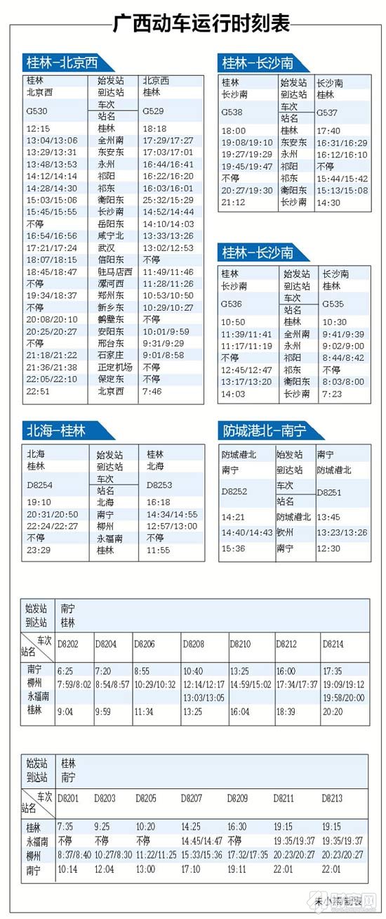 广西高铁动车时刻表、票价表2