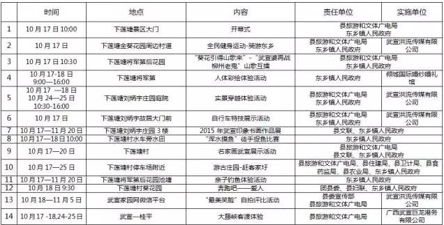 2015武宣金葵花节活动一览