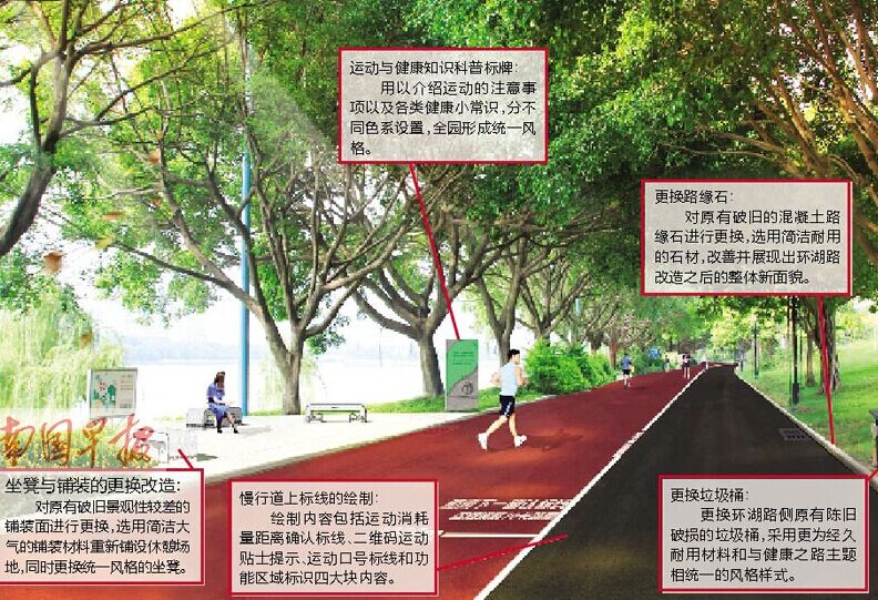 南湖环湖路将改造