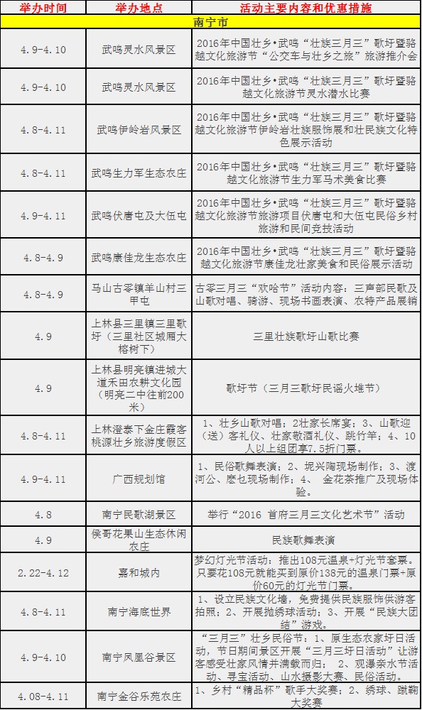 南宁三月三活动