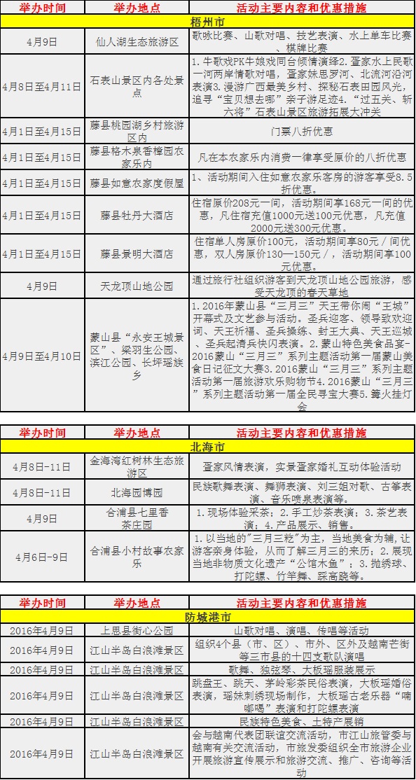 北海三月三活动
